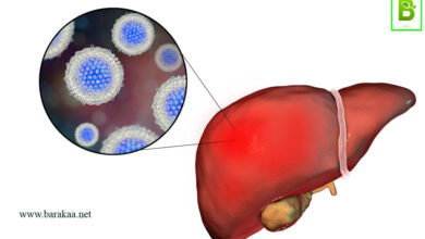 علاج التهاب الكبد الوبائي C بالاعشاب